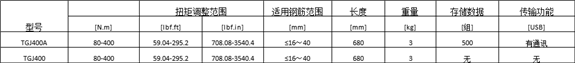 ���@䓽�Ť������